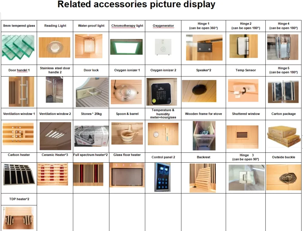 sauna room configrations